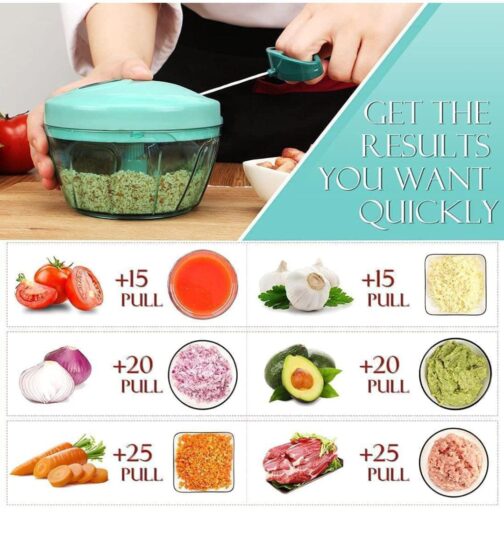 Chopper-500ml 2in1 Mini Handy and Compact Chopper with 3 Blades & Whishker/Mixer Blade Plastic Polypropylene for Effortlessly Chopping Vegetables and Fruits for Your Kitchen